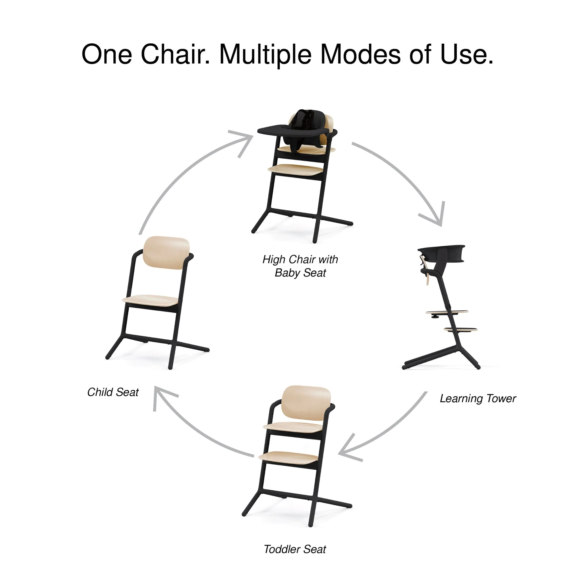 Chaise Lemo 3-en-1 + Tour d'Apprentissage - Image 10