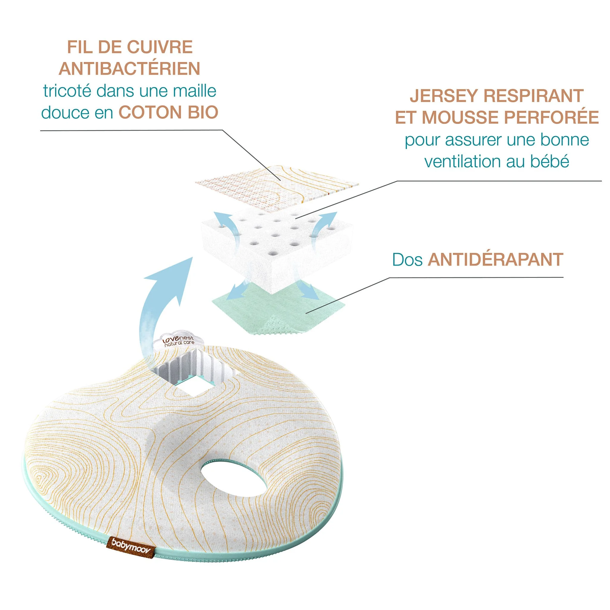 Coussin de TĂȘte Lovenest Natural Care - Image 4