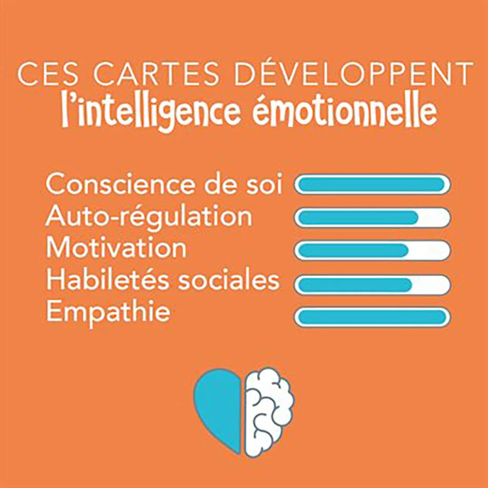 Développer Les Habiletés Sociales - Image 4