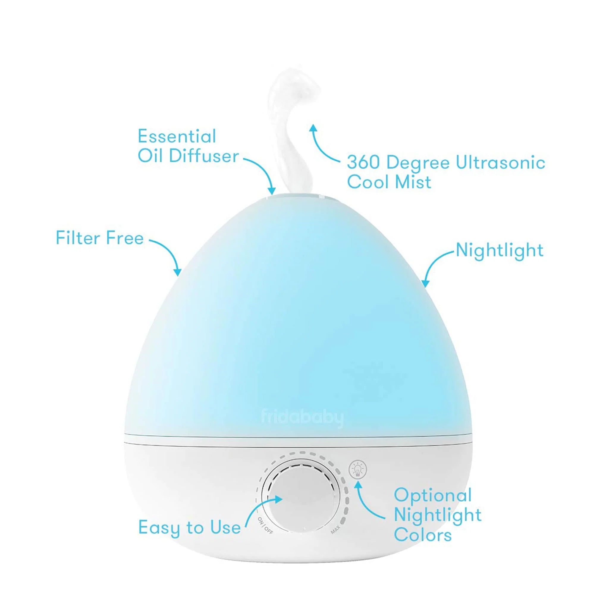 Humidificateur 3 en 1 - The BreatheFrida - Image 3