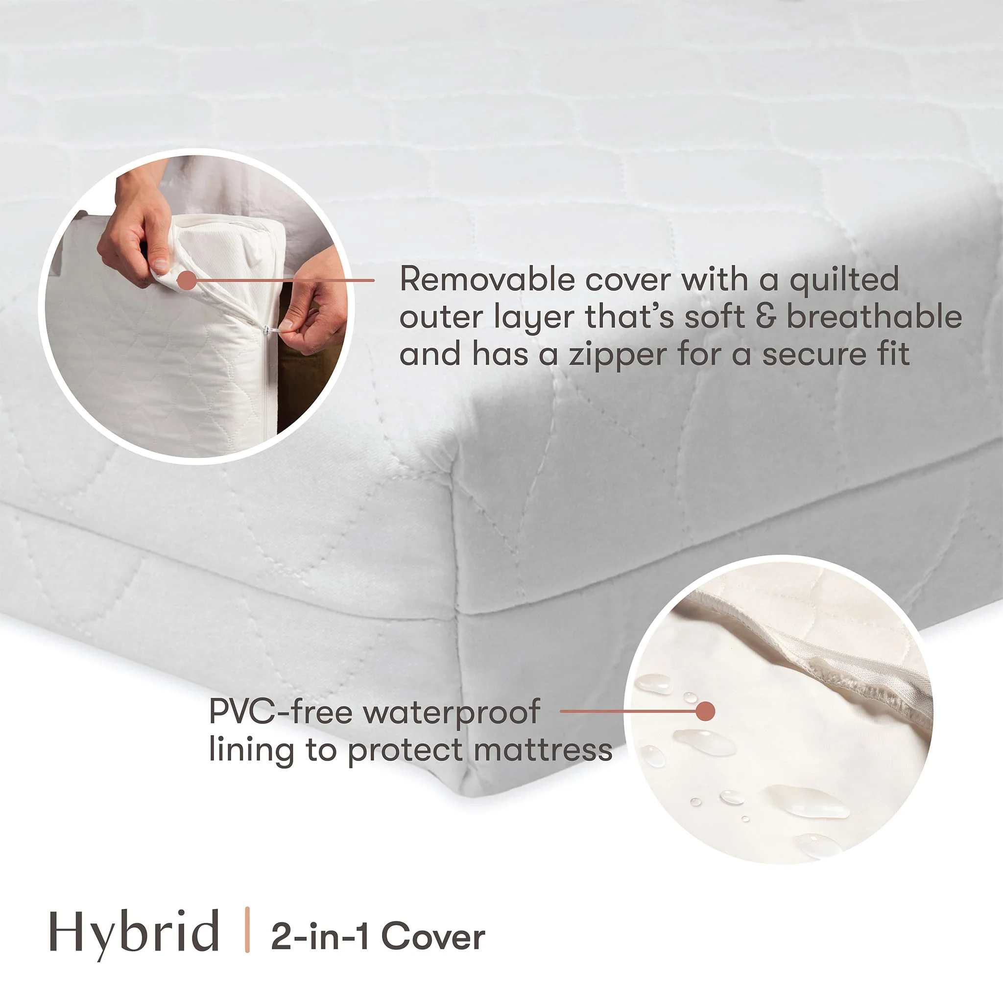 Matelas pour Mini Couchette - Image 2