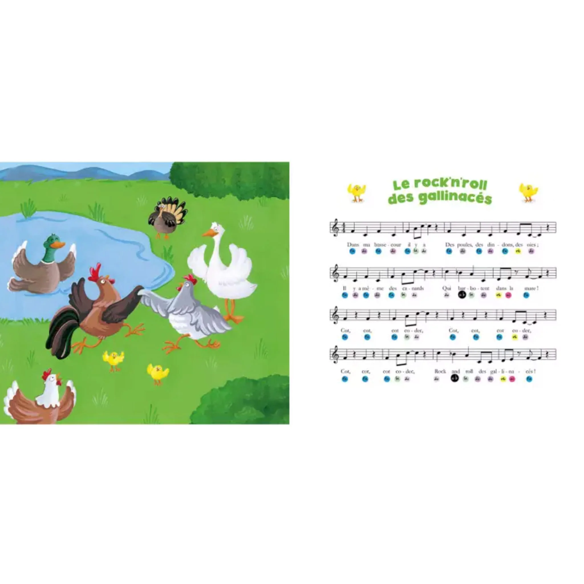 Mes Premières Comptines À Jouer Au Piano - P'tit Loup - Image 4