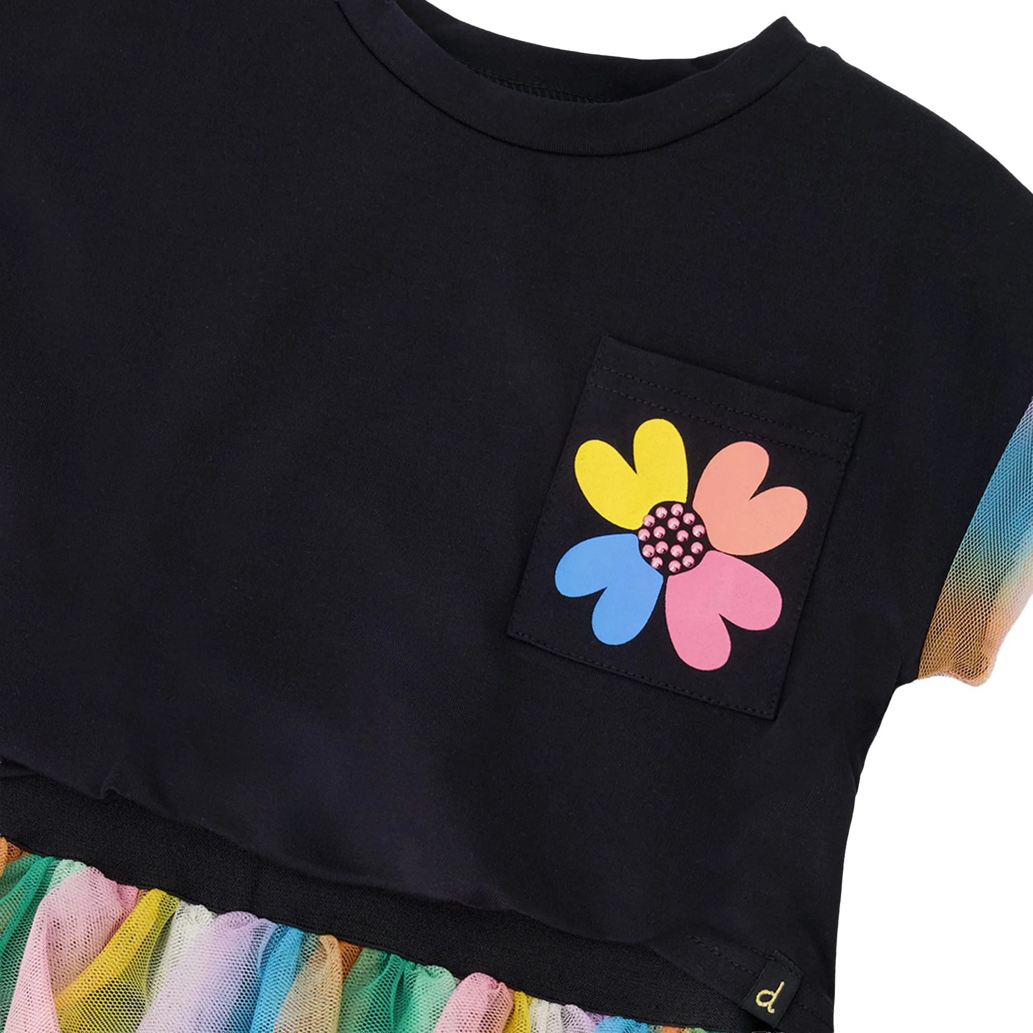 Robe Monde Sucré 3-6ans - Image 6