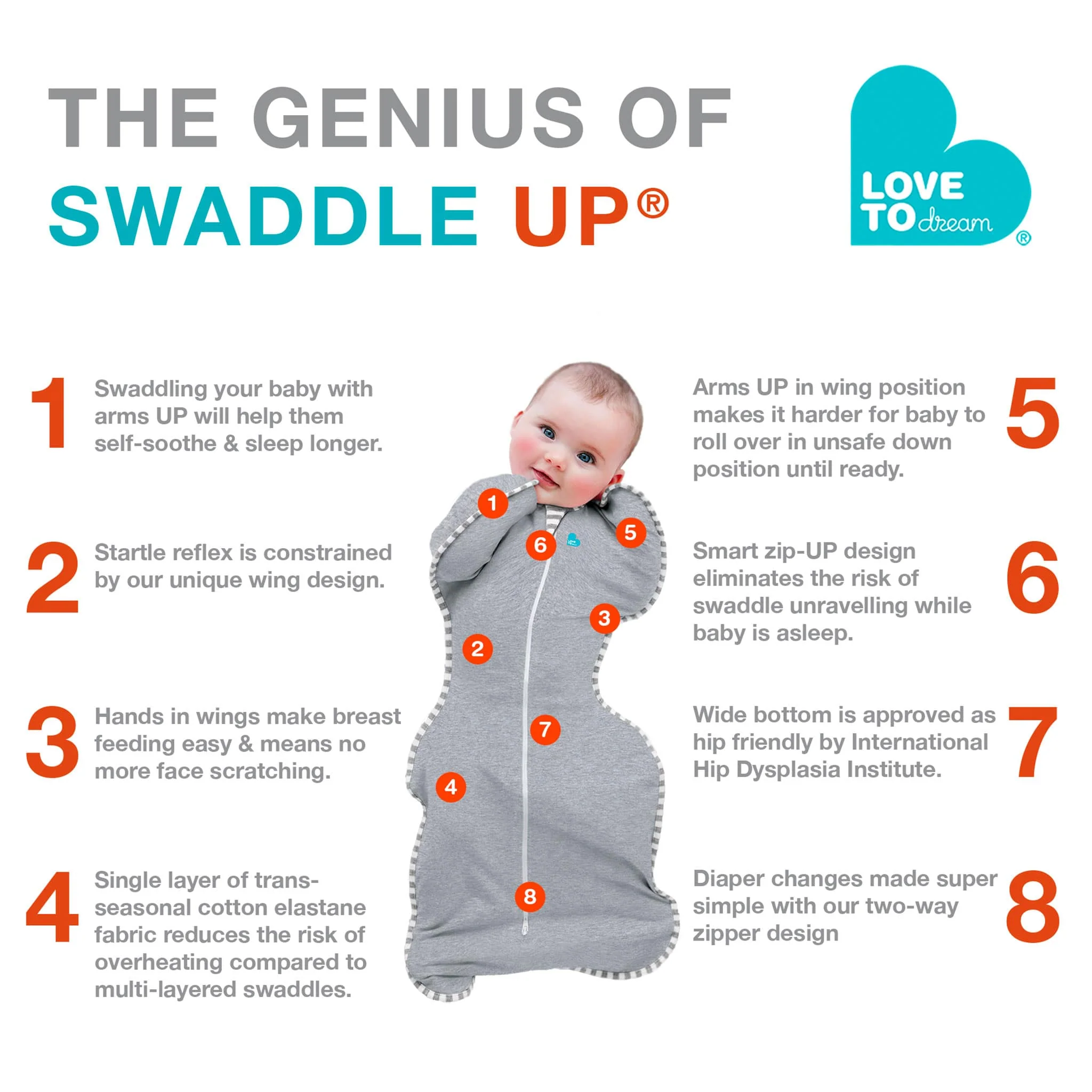 Swaddle Up Original Nouveau-Né 5-8.5lb  - Gris - Image 10