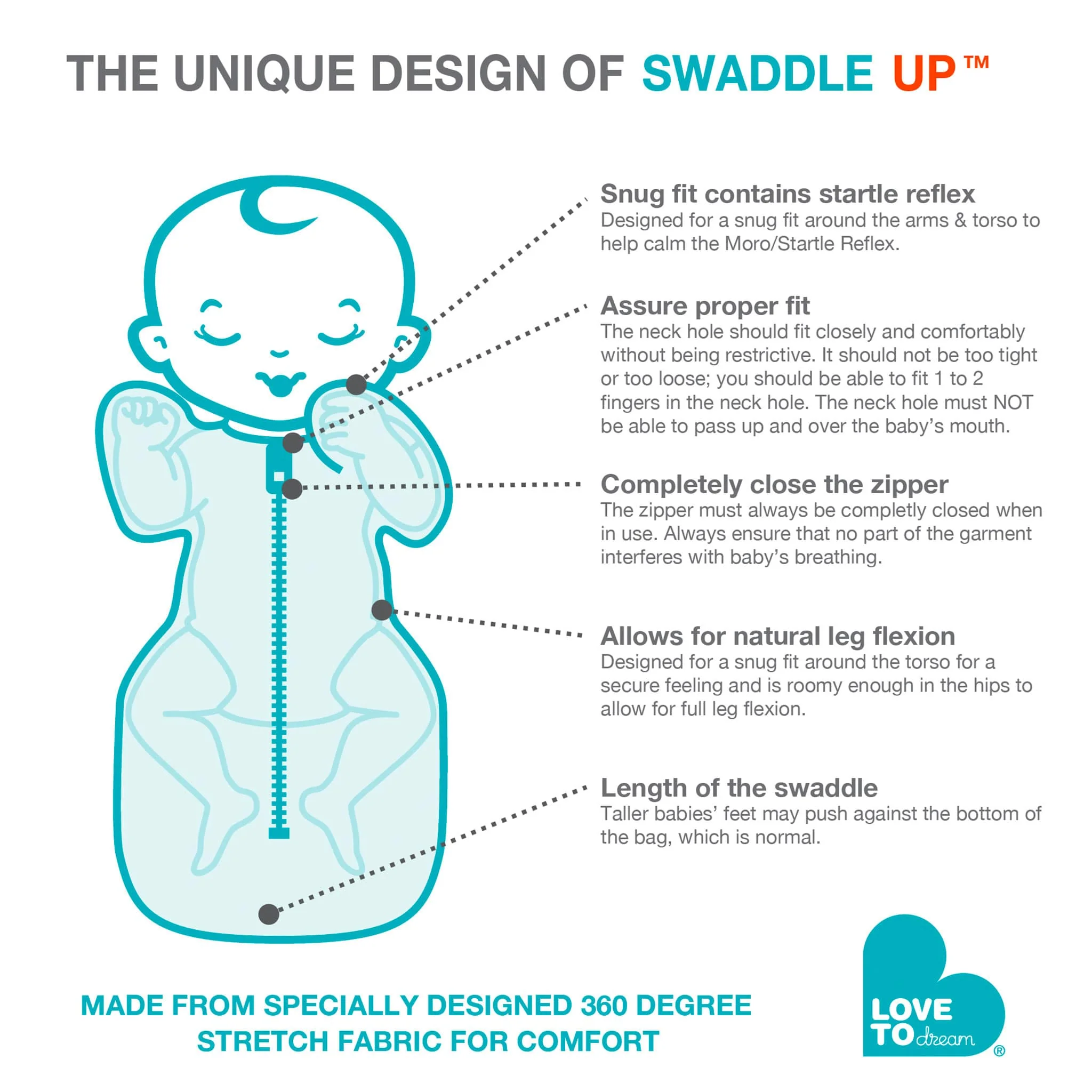 Swaddle Up Original Nouveau-Né 5-8.5lb  - Gris - Image 12