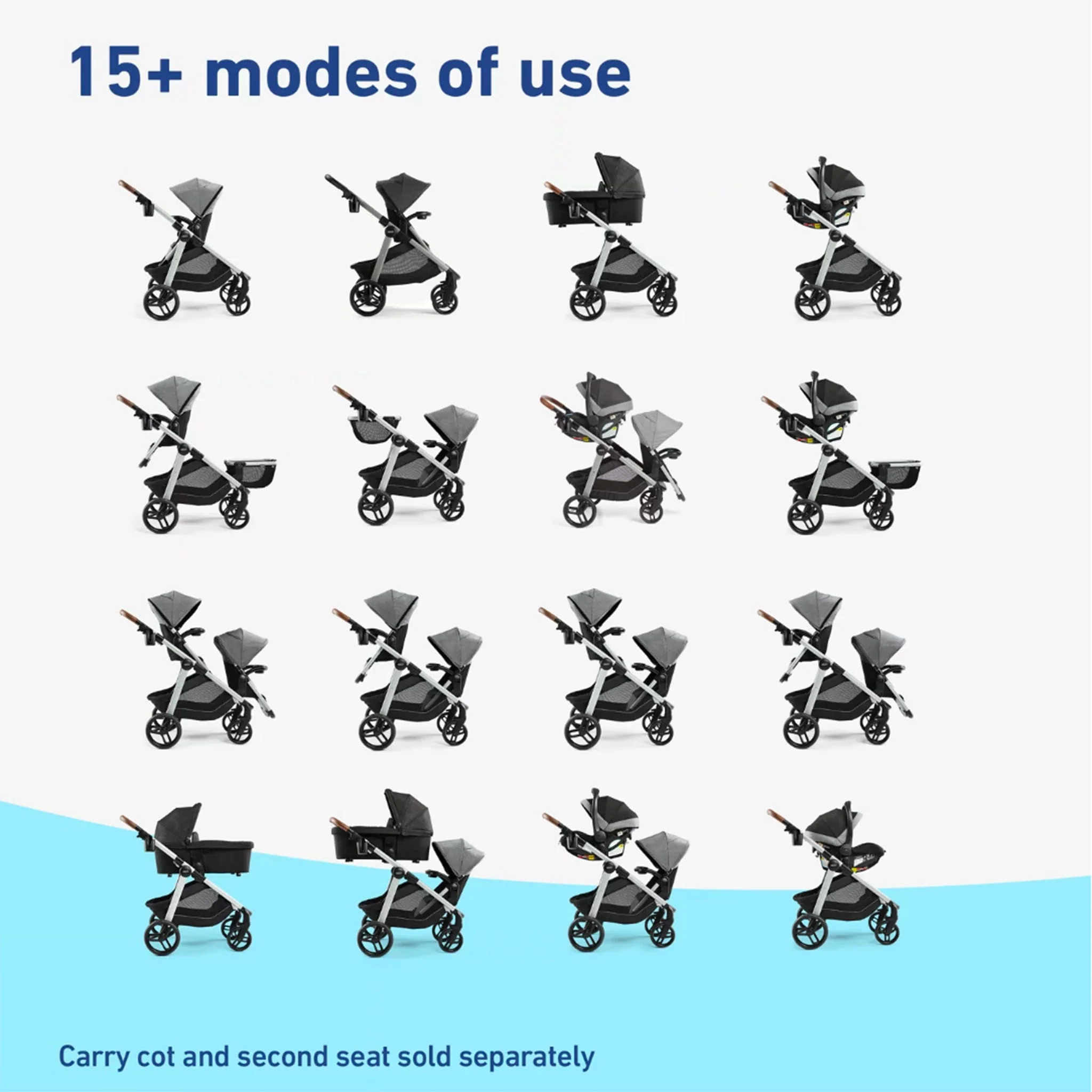Système de Voyage Modes™ Nest2Grow™ - Image 6