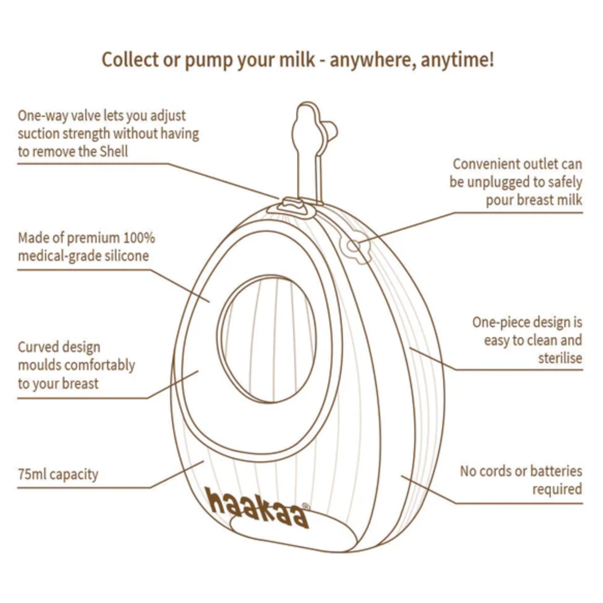 Tire-Lait Portable Coquillage - Image 3